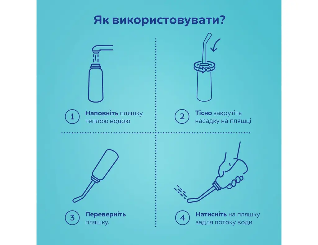 Пляшка для підмивання портативне після пологів і під час вагітності в пологовий будинок 500 мл Canpol babies - фото 5
