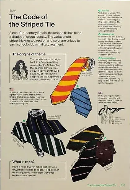 Stylepedia. An Illustrated Guide of Style, Culture and History - фото 5