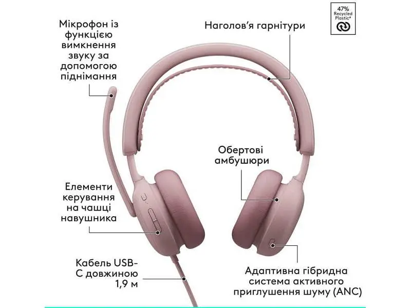 Навушники з мікрофоном Logitech Zone Wired 2 Rose (981-001620) - фото 3