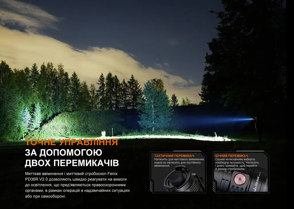 Фонарь ручной Fenix PD36R V2.0 - фото 7