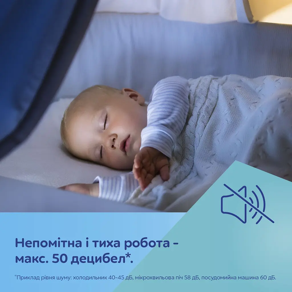 Молоковідсмоктувач Canpol babies Hands-Free Бездротовий електричний (20/100) - фото 11