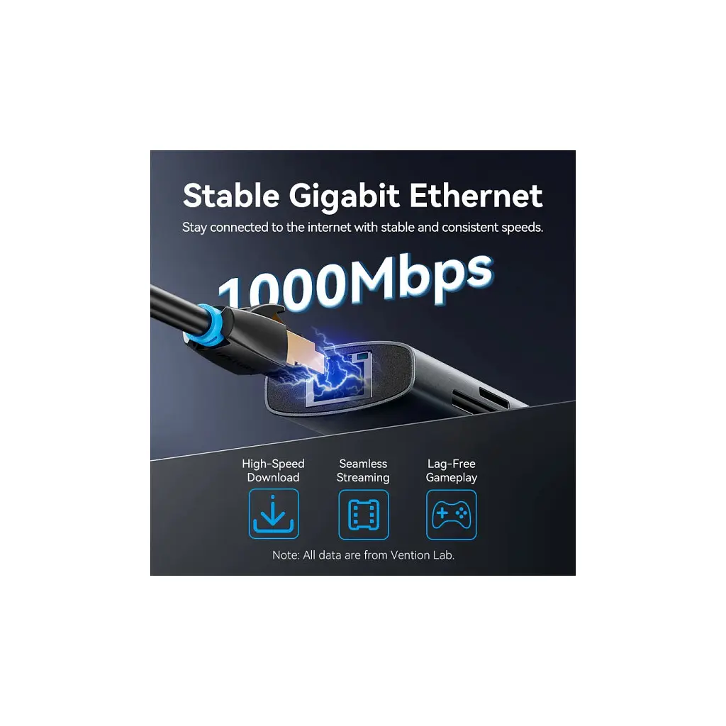 Концентратор VENTION USB-C 9-in-1 HDMI 60Hz + 2xUSB 3.0 + RJ45 + SD/TF + 3.5mm + PD 100W (TGVHB) - фото 7