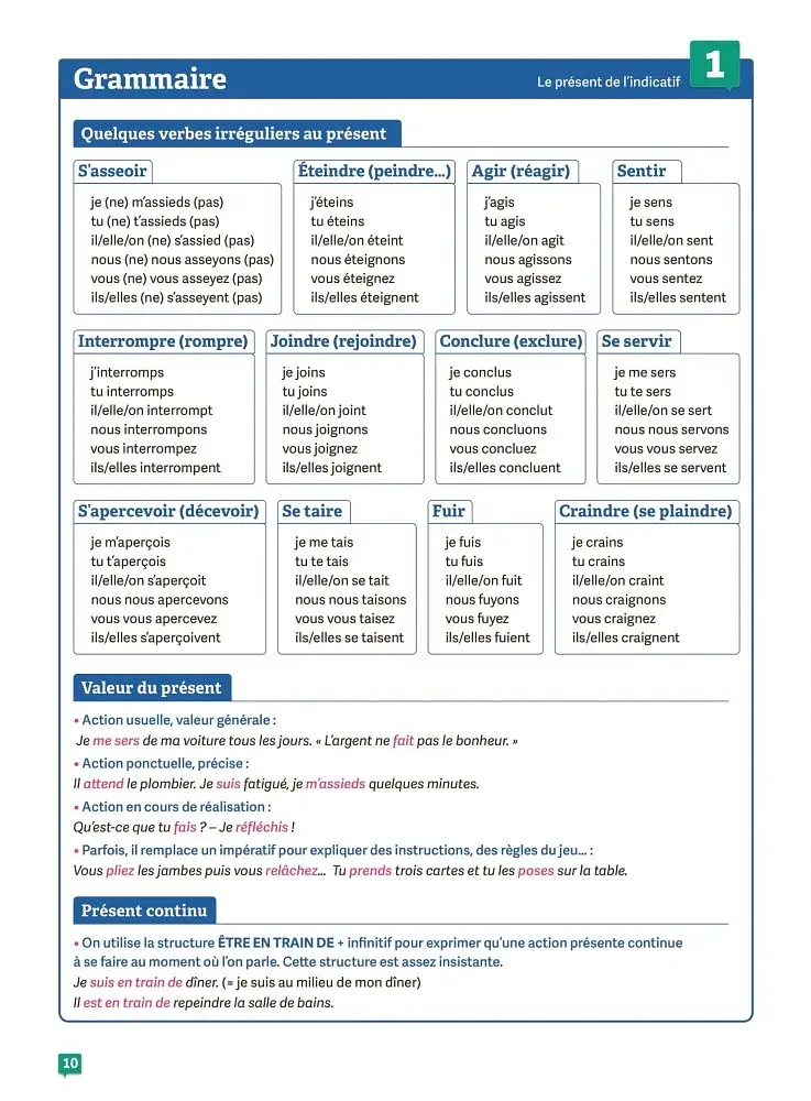 Grammaire en dialogues. Intermédiaire (B1) Livre + Audio en ligne - фото 7