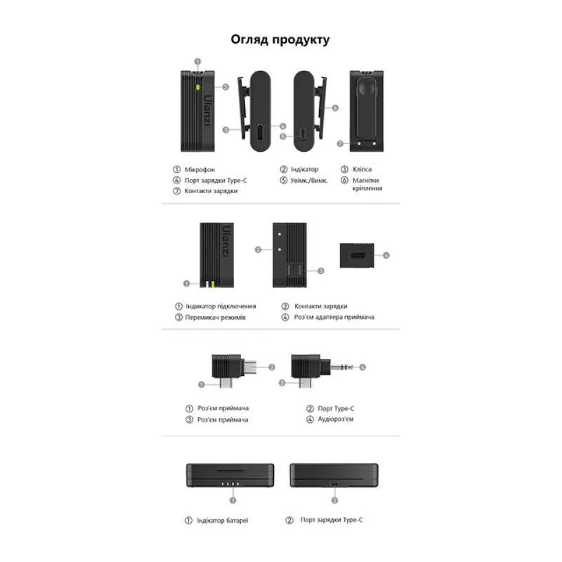 Бездротова мікрофонна система Ulanzi Vijim A100 Wireless Lavalier Microphone Type C (UV-A014A A100) (A014A) - фото 8
