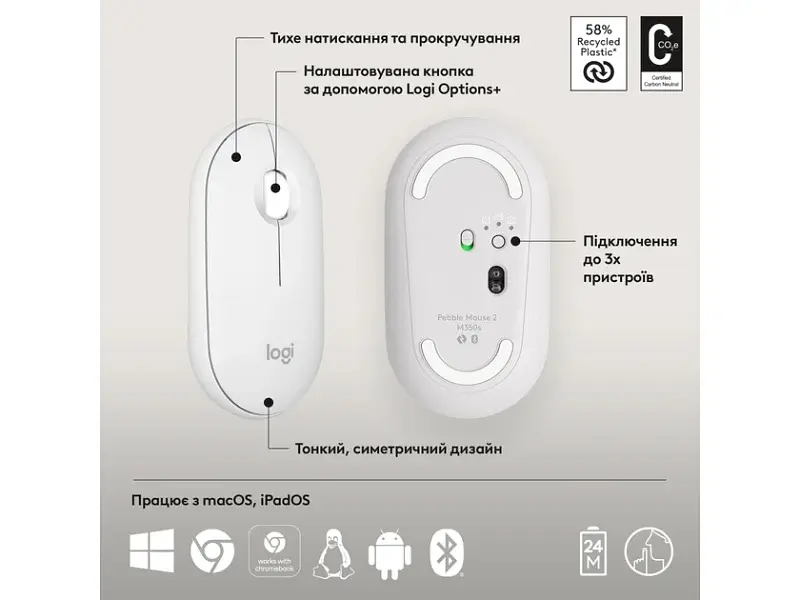 Миша Logitech Pebble M350s Tonal White (910-007013) - фото 3