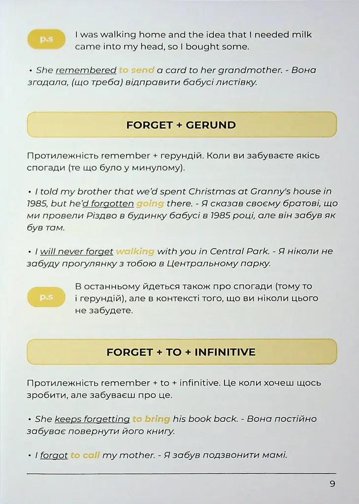 English Grammar Book. Рівні B1-B2 - Langlover - фото 9