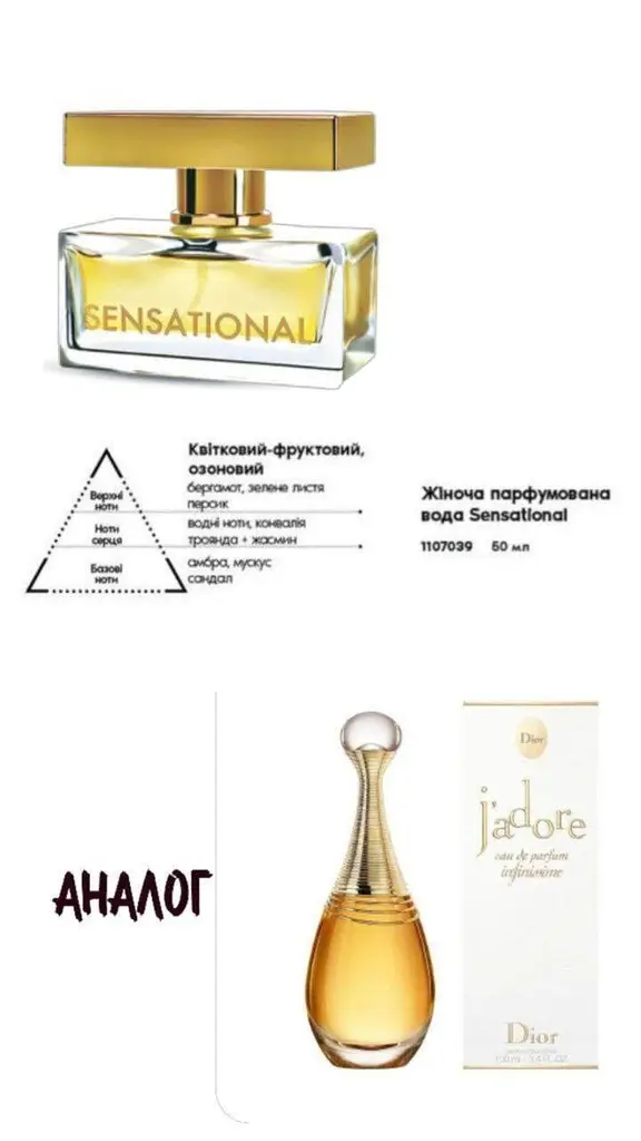 Тестер жіночої парфумерної води Farmasi Sensational, 1,4 мл - фото 5