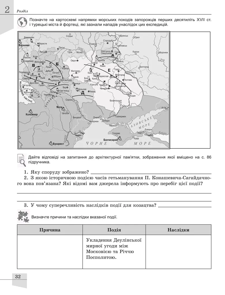 Історія України. 8 клас. Робочий зошит та діагностичні роботи - фото 6