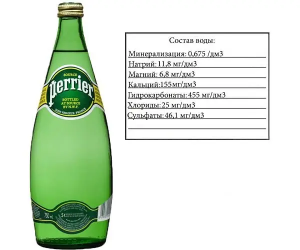 Perrier, 0,75 л, Пер'є, Вода мінеральна газована, скло - фото 2
