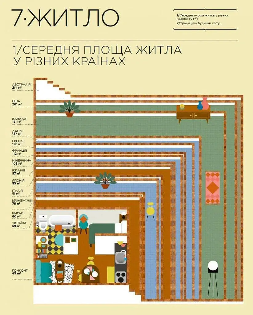 Я і Світ - Мірея Тріус - фото 8
