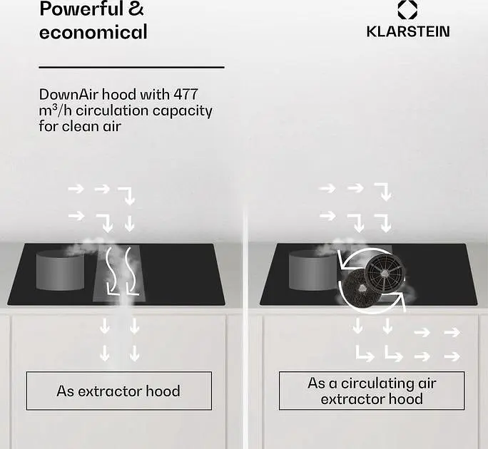 Індукційна плита з витяжкою Klarstein Full House 90 (10045398) - фото 7