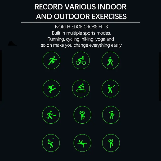 Годинник North Edge CrossFit GPS Black з компасом - фото 18