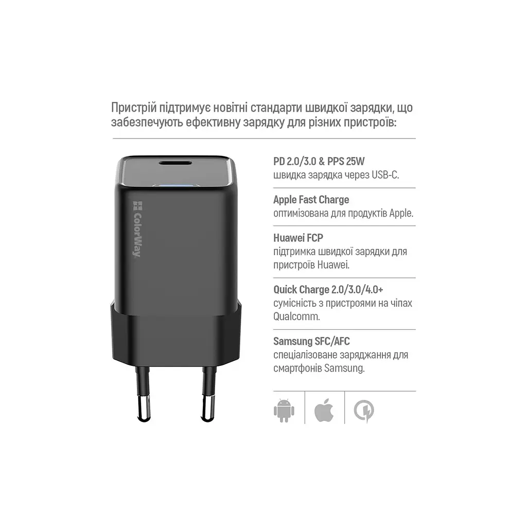 Зарядний пристрій ColorWay GaN Mini 25 Вт порт PD PPS USB-C чорний (CW-CHS052PD-BK) - фото 10