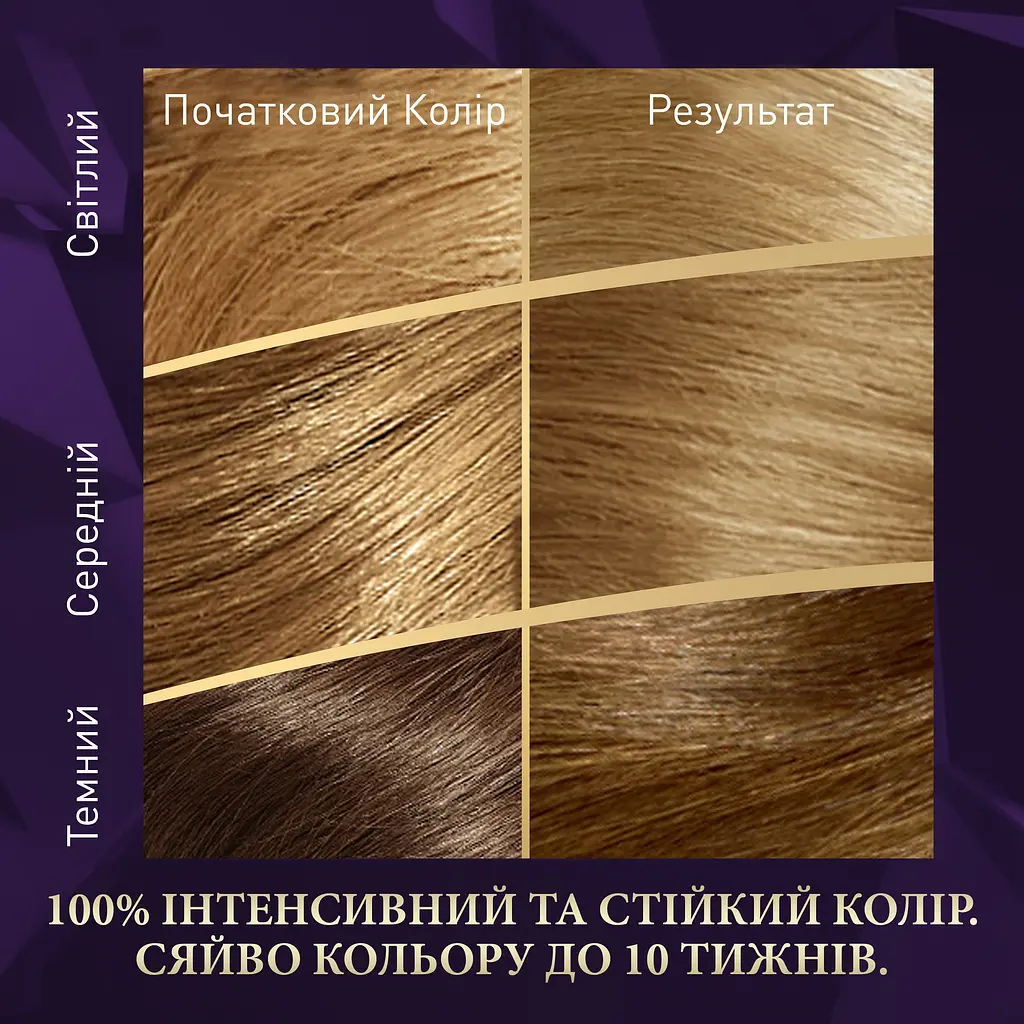 Стійка крем-фарба для волосся Wella Color Perfect 8/1 Попелястий блонд (4064666598383) - фото 3