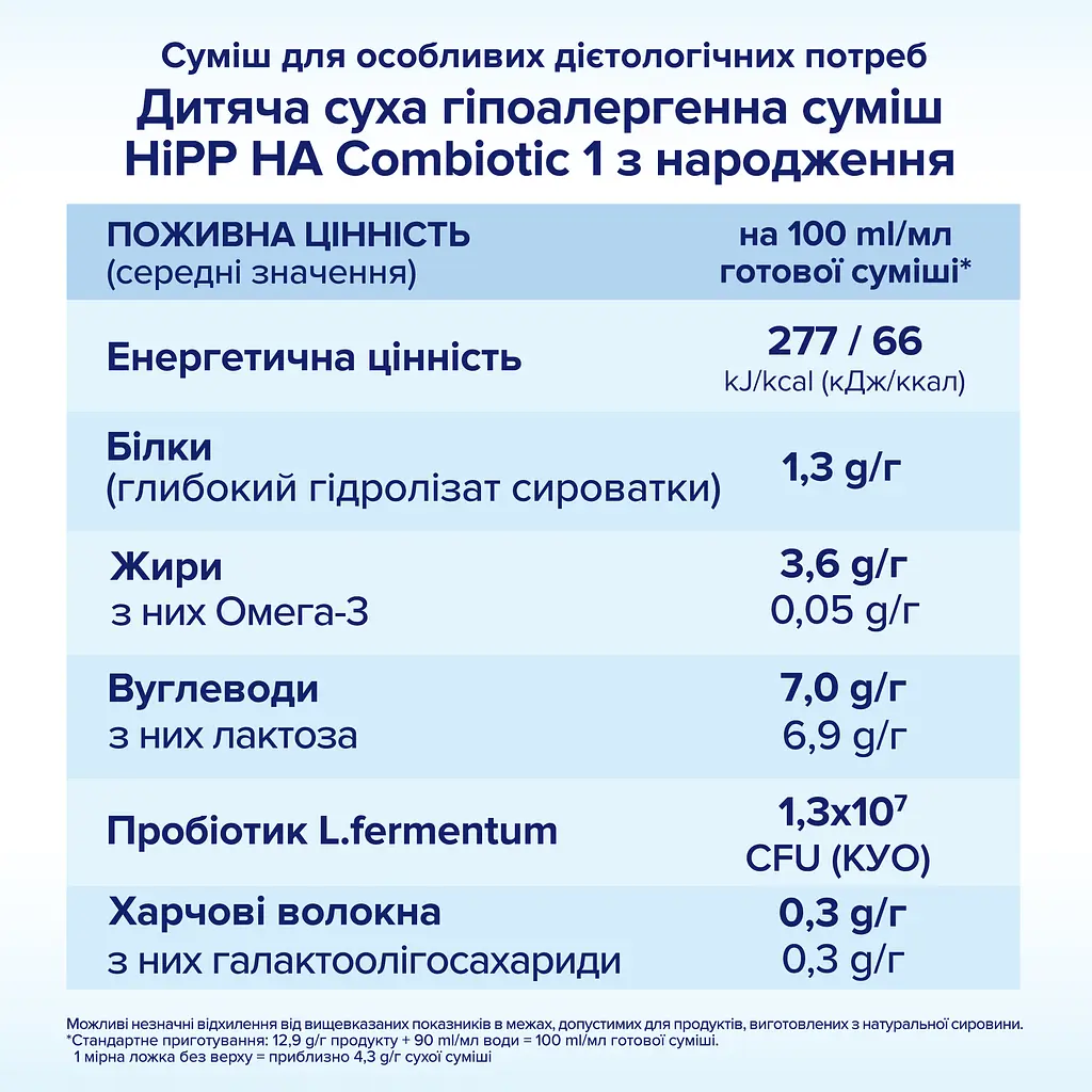 Суха гіпоалергенна молочна суміш HiPP НА Combiotic 1 350 г - фото 7