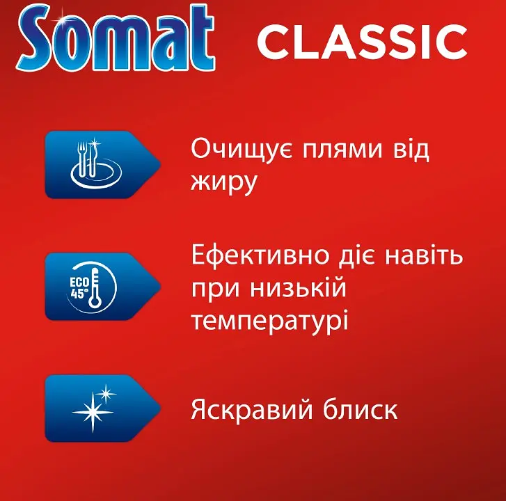 Таблетки Somat Classic для посудомийних машин, 140 шт. - фото 4