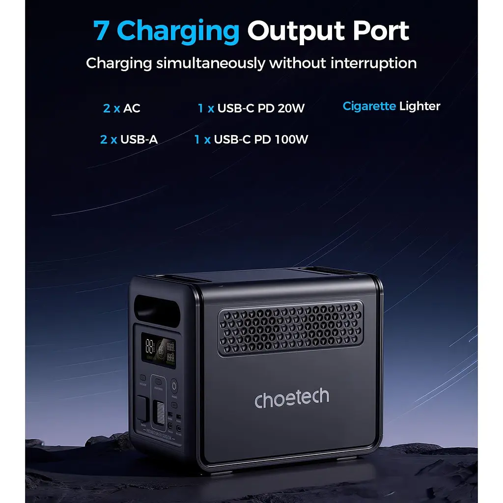 Зарядна станція Choetech BS068 / 1200 Вт / 1024 Вт/ч / LiFePO4 (BS068-EU-BKGY) - фото 9