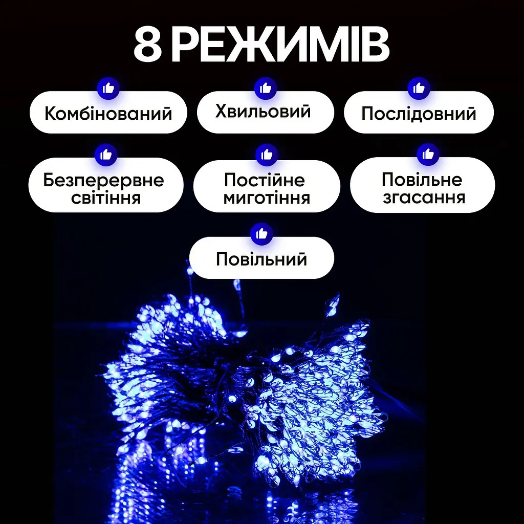 Гірлянда Кінський хвіст Мішура 640 LED 16 ниток 2 м зелена, синій GarlandoPro D640L2MGBL - фото 4