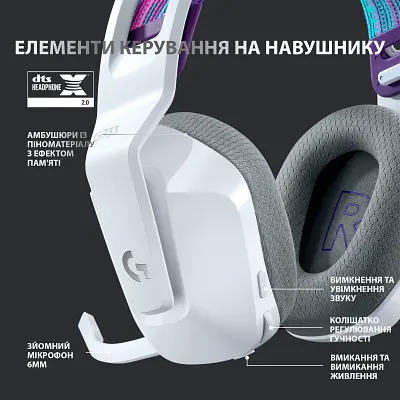 Навушники Logitech G733 Lightspeed Wireless RGB Gaming Headset White (981-000883) - фото 5
