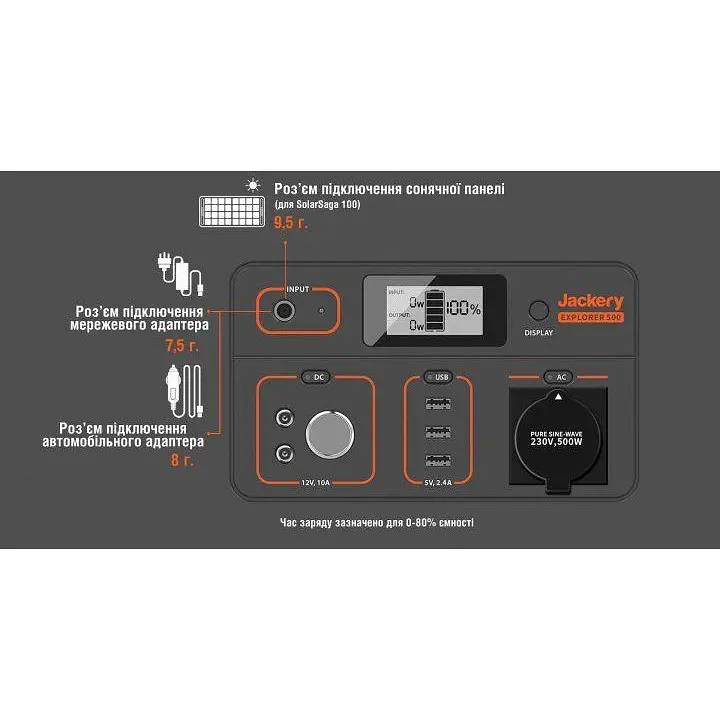 Портативная зарядная станция Jackery Explorer 500EU - фото 2