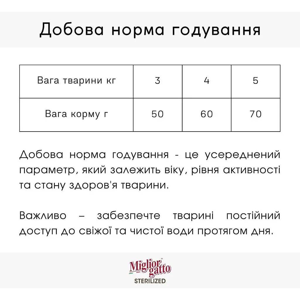 Сухой корм для стерилизованных кошек Migliorgatto Sterilized с говядиной 1.5 кг - фото 2