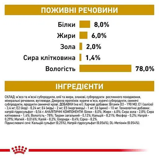 Вологий корм для дорослих собак Royal Canin Urinary S/O при захворюваннях нижніх сечовивідних шляхів 410 г  - фото 5