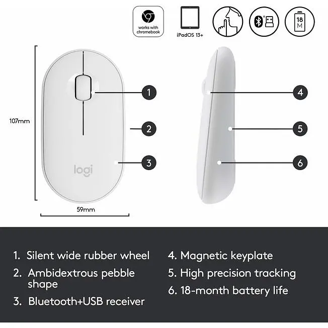 Мышь компьютерная Logitech Pebble M350 White (910-005716, 910-005541) - фото 2