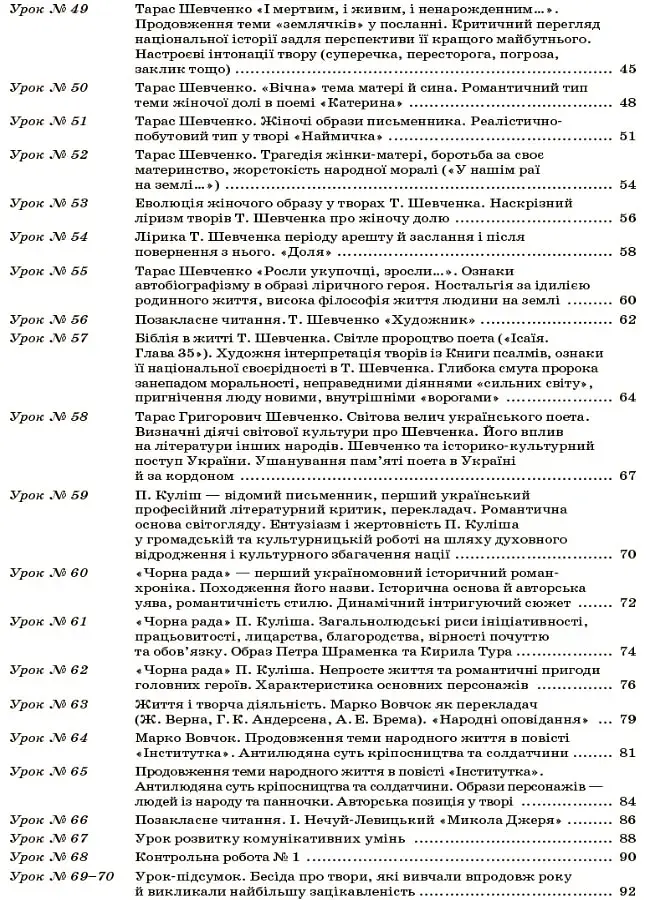 Українська література. 9 клас. II семестр - фото 3