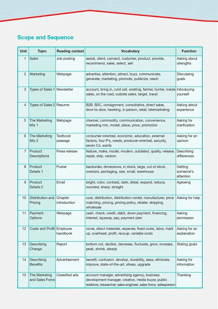 Career Paths. Sales and Marketing. Student's Book (with Digibooks Application) - фото 12