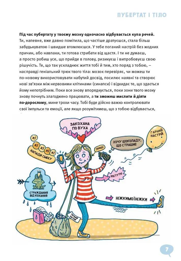 Girls! Про що мають знати класні дівчата - Ілона Айнвольт - фото 7