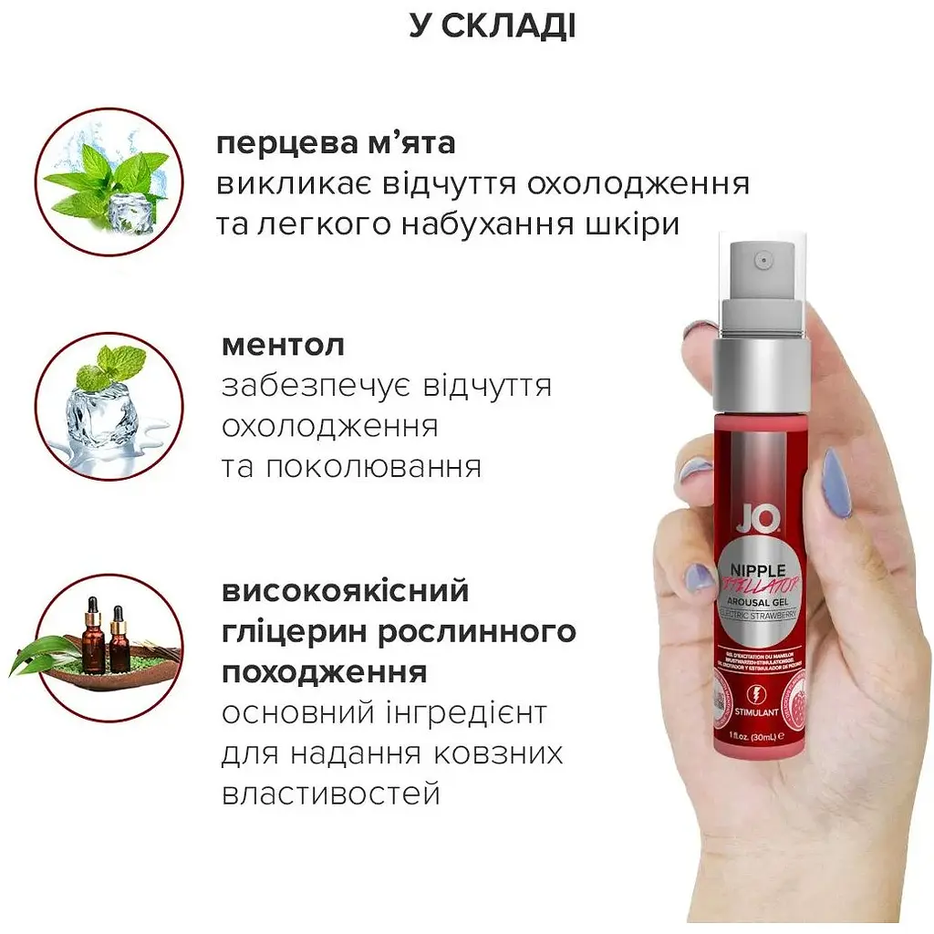 Гель для стимуляції сосків System JO Nipple Titillator Strawberry (30 мл) - фото 3
