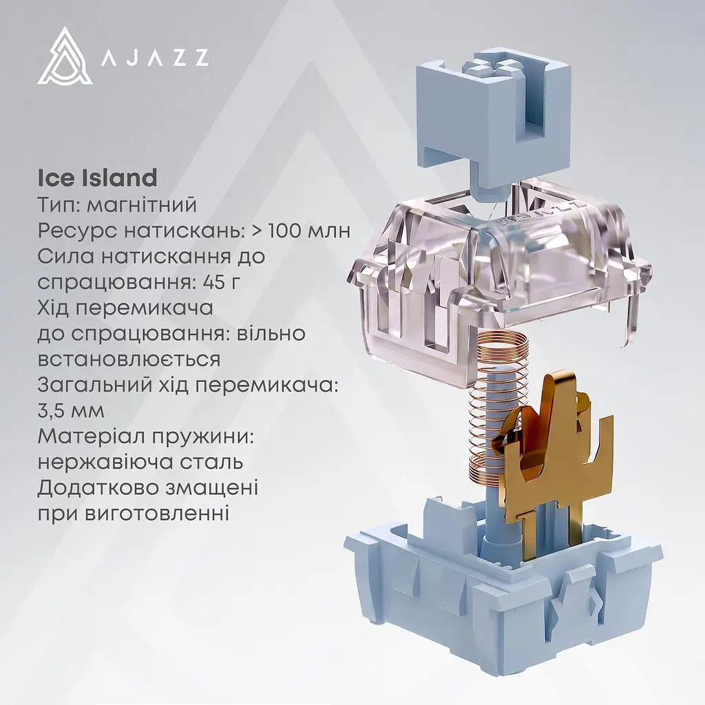 Клавіатура Ajazz AK680 V2 Ice Island Magnetic Switch (AK680-V2-I-GB) - фото 9