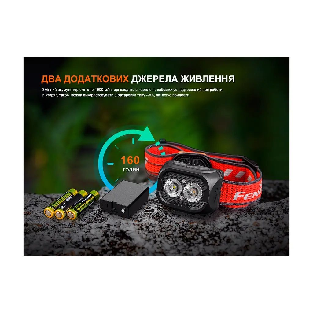 Ліхтар Fenix HL18R-T V2.0 чорний (HL18RT20BL) - фото 2