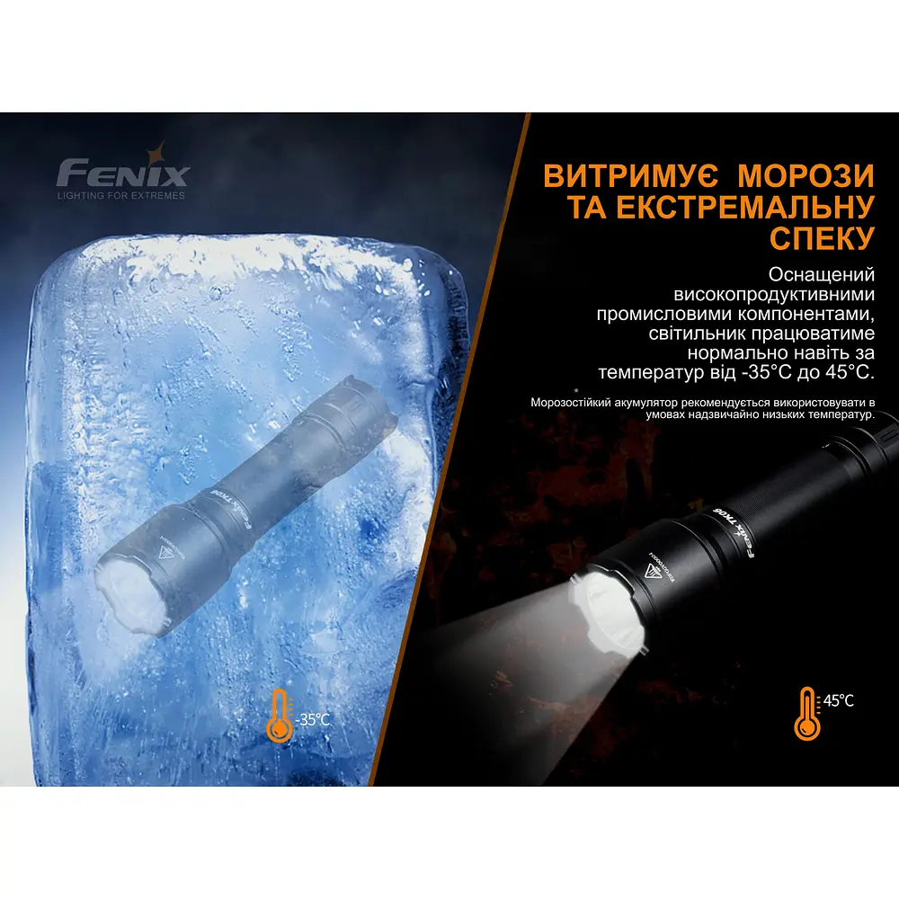 Ліхтар ручний Fenix TK06 - фото 15