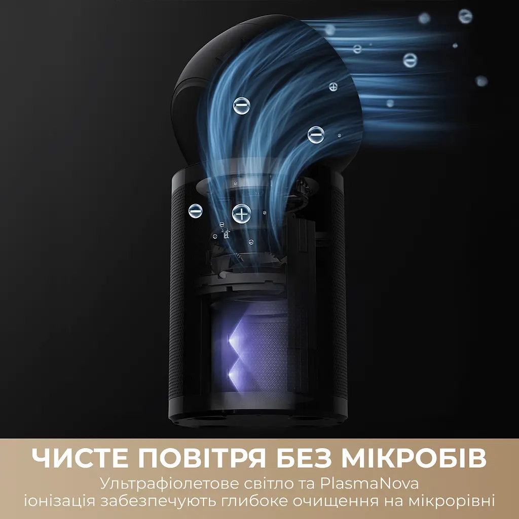 Очищувач повітря Dreame PM10 - фото 7