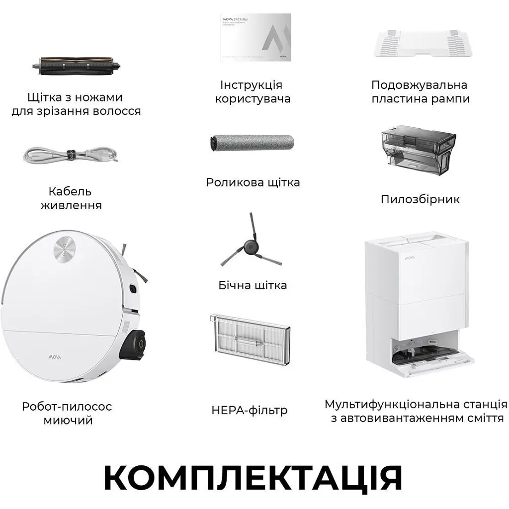 Пилосос MOVA S70 Pro Roller White (RLZ11HE-Wh) - фото 7