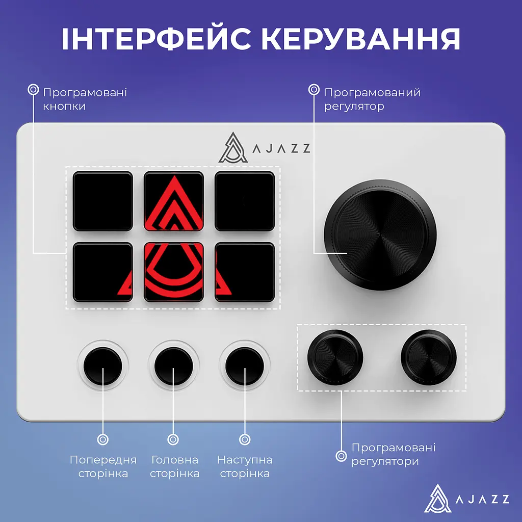 Контроллер для стриминга Ajazz AKP03E USB White (AKP03E-W) - фото 6