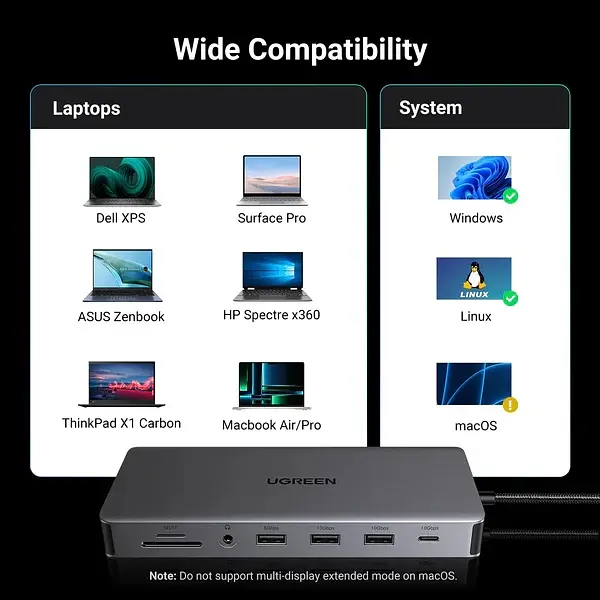 Док-станція USB3.2 Type-C --> HDMIx2,4K60Hz/4xUSB-A/2xUSB-C3.2/DP4K60Hz/RJ45/SD/TF/AUX PD 100W CM681 - фото 3
