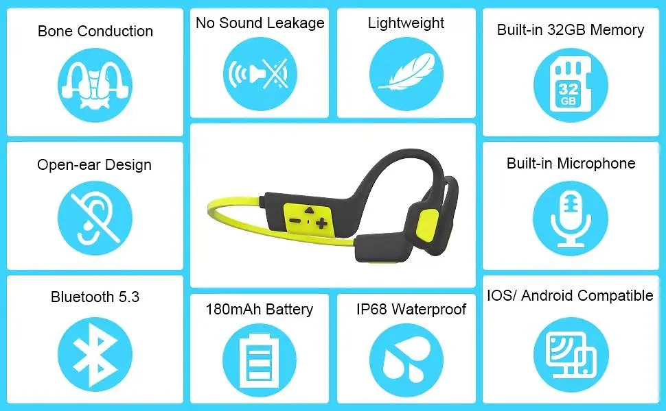 Кісткові навушники для плавання та спорту ESON K12 з 32 ГБ з MP3-плеєром та Bluetooth 5.3 чорно-жовтий - фото 12