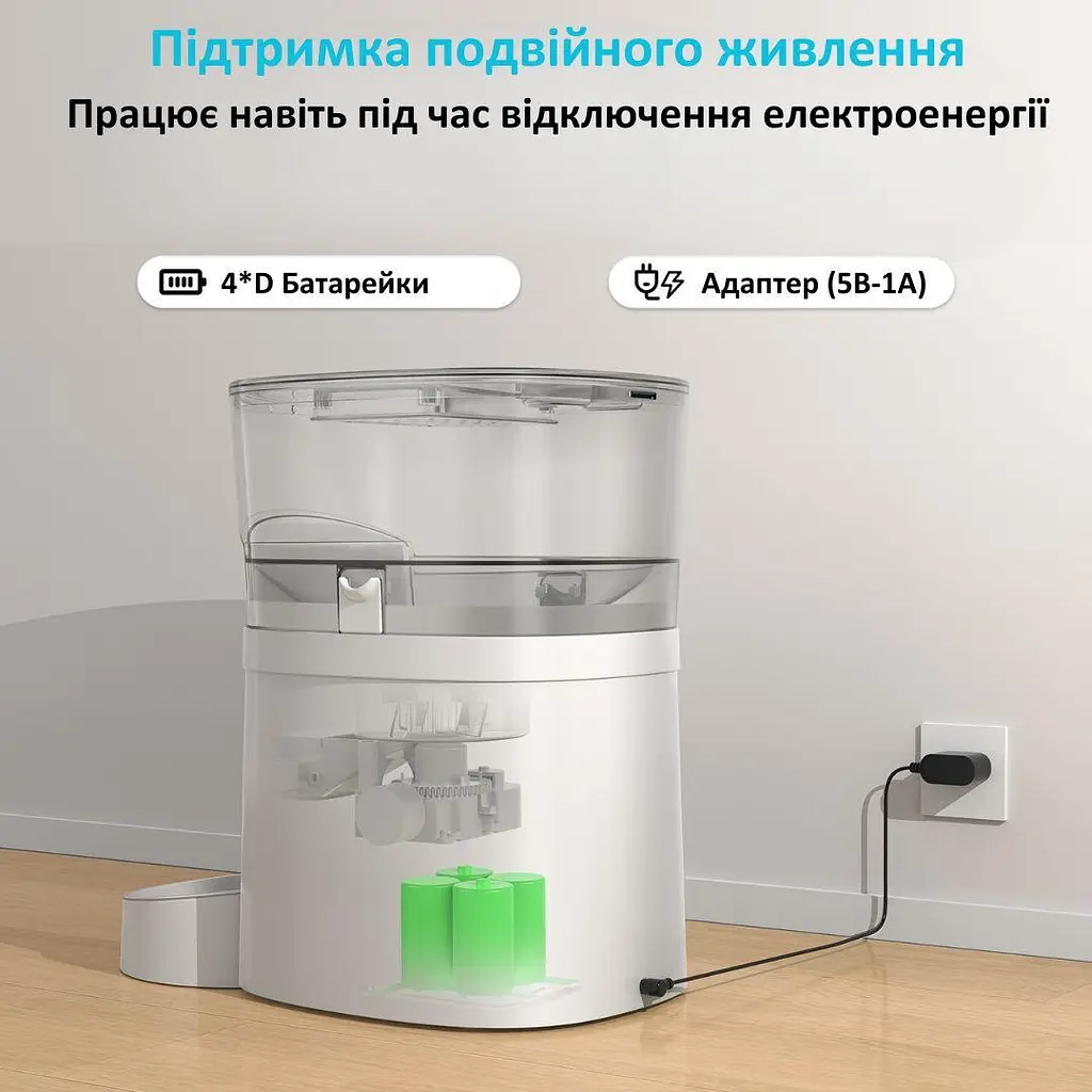 Автоматична годівниця для котів HoneyGuaridan S40 4 л, Wi-Fi білий - фото 4
