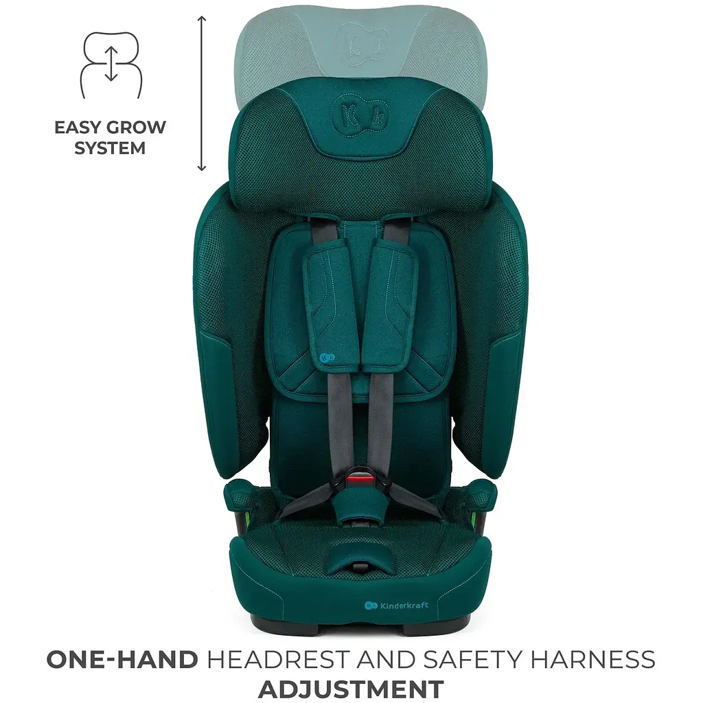Автокрісло Kinderkraft Fix2Go i-Size Green (KCFI2GO0GRE0000) - фото 8