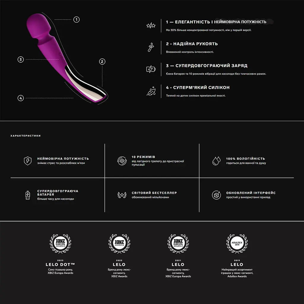 Вибратор Lelo Smart Wand 2 Large -микрофон - фото 3
