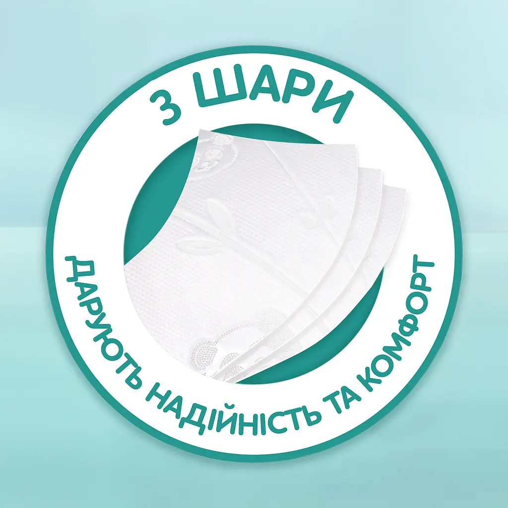 Уценка. Туалетная бумага Сніжна Панда Extra Care Sensitive, 32 рулона - фото 4