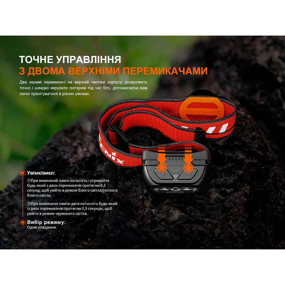 Налобний ліхтар Fenix HL18R-T V2.0 800лм 125м (10 режимів) Чорний - фото 5