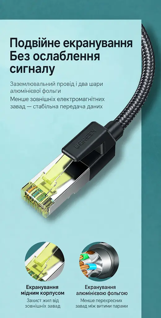 Мережевий кабель Ethernet UGREEN NW150 1 м патч-корд LAN зі штекерами RJ45 на обох кінцях Cat7 до 10 Гбіт/с із пилозахисними ковпачками на обох штекерах екранування F/FTP із текстильним обплетенням поверх ПВХ смуга пропускання 600 МГц чорний із чорними корпусами штекерів і напівпрозорими жовтими елементами (80421) - фото 5
