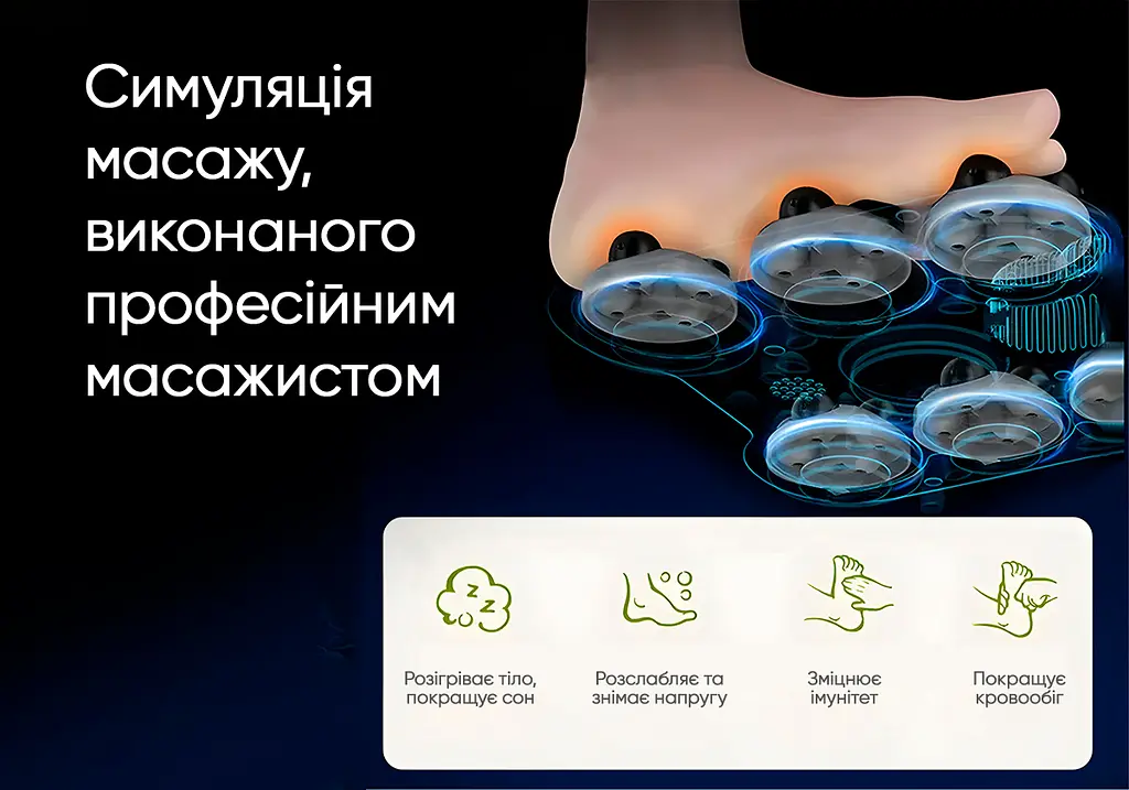 Масажна ванна для ніг з підігрівом масажер для стоп електричний. EasyFit fit0025022 - фото 3