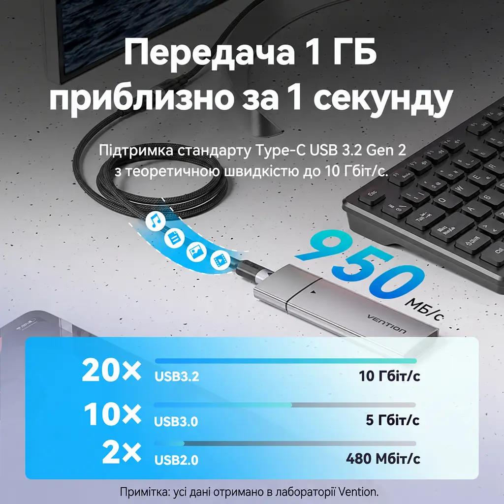 Кабель-подовжувач Vention TRFWD USB-C 3.2 Gen 2 PD 100 Вт 0,5 м білий (TRFWD) - фото 12