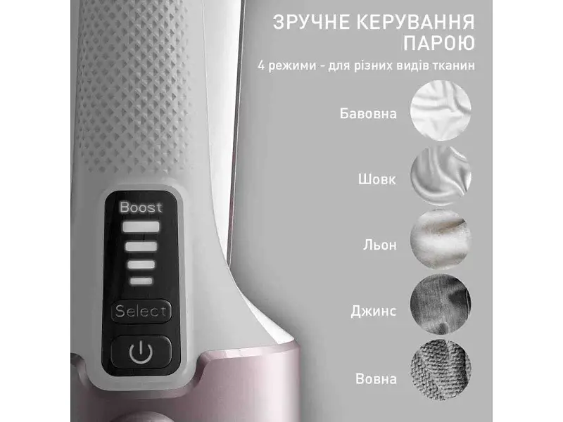 Відпарювач Tefal DT8720E0 - фото 5