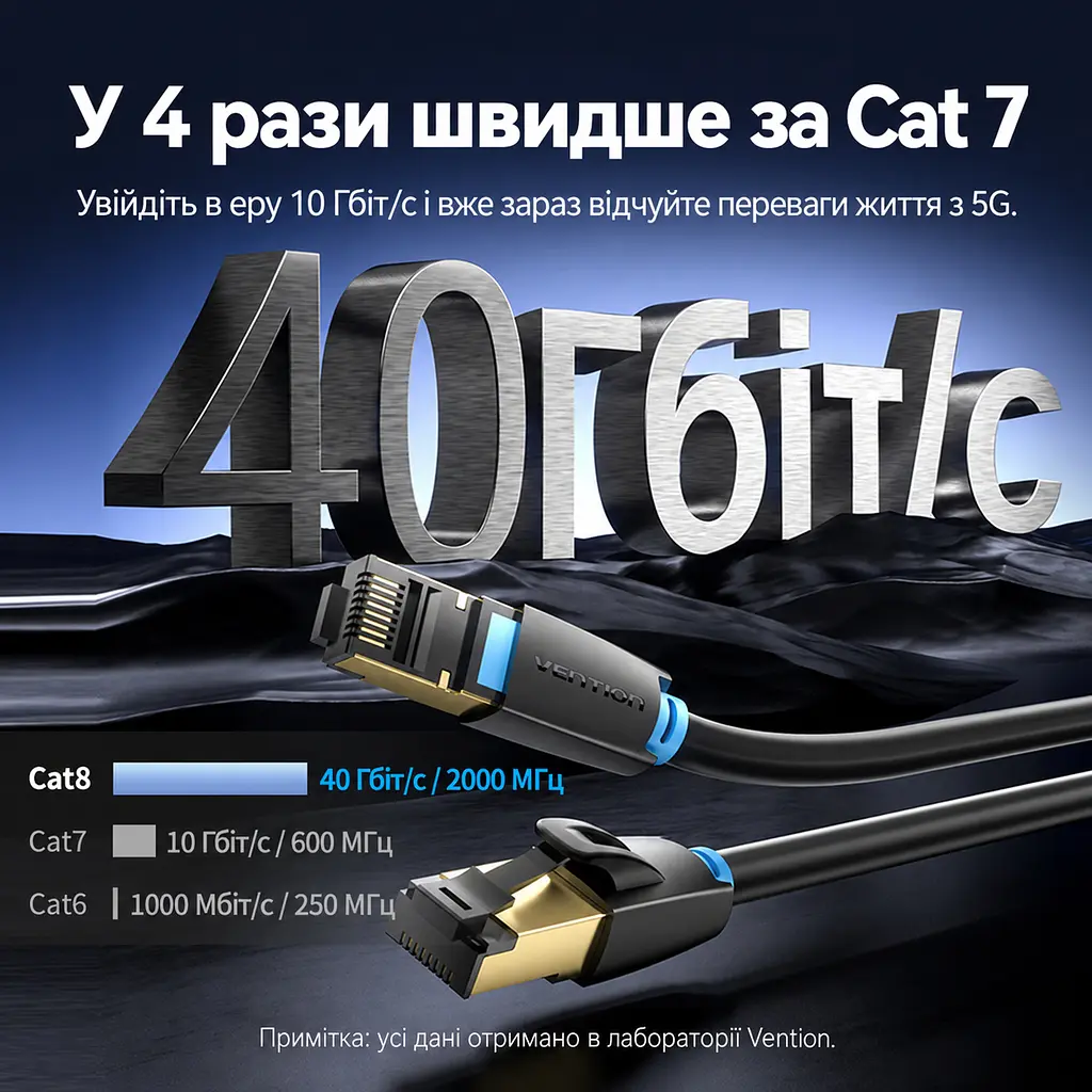 Мережевий кабель Ethernet Vention 0,5 м патч-корд RJ45 штекер на RJ45 штекер Cat.8 до 40 Гбіт/с екранування S/FTP провідники з безкисневої міді позолочені контакти 2000 МГц чорний (IKABD) - фото 9