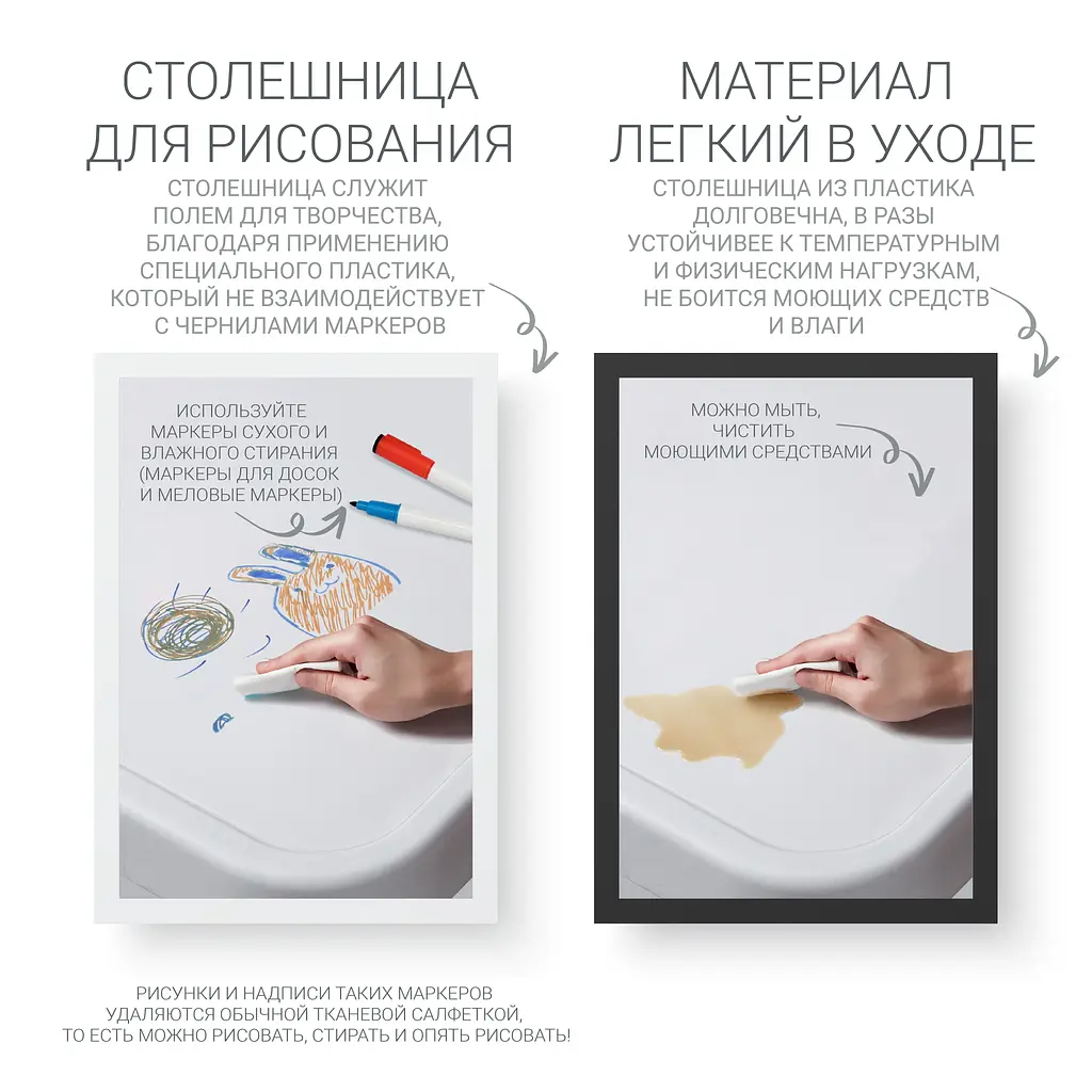Детский функциональный столик и два стульчика Poppet Пудра, розовый (PP-001P) - фото 5
